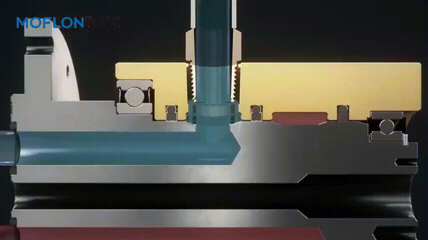 多工位旋轉(zhuǎn)接頭