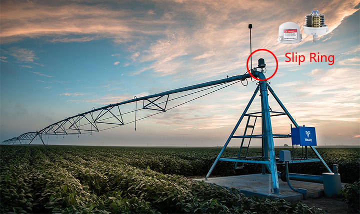 滑環(huán)的使用