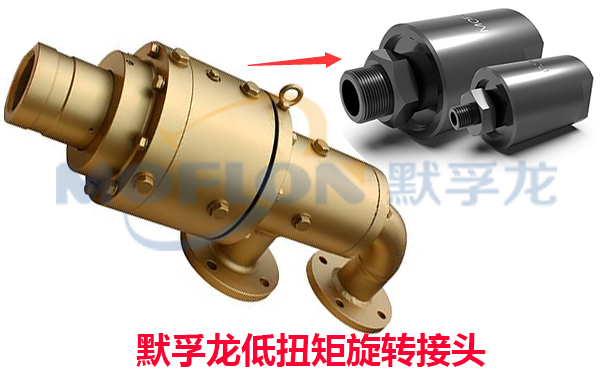 ��Ť�����D(zhu��n)���^