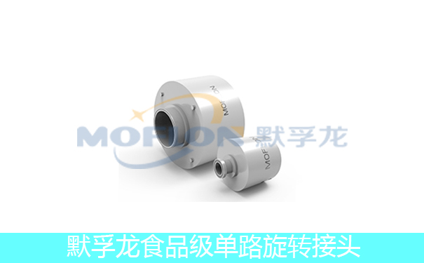 ʳƷ����·���D(zhu��n)���^