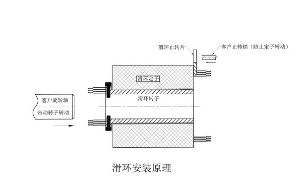 ���h(hu��n)�İ��b