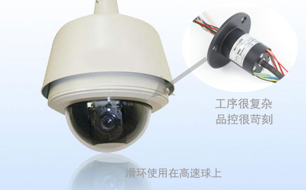 SDI���匧(d��o)늻��h(hu��n)