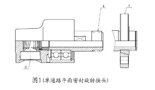 ���D(zhu��n)���^�İ��b