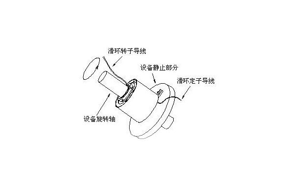 �^(gu��)�׻��h(hu��n)�Y(ji��)��(g��u)