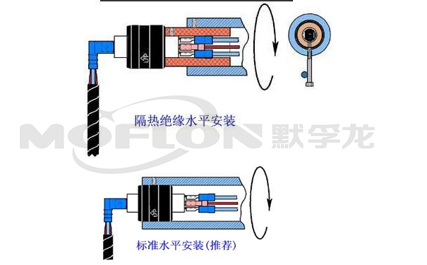 ���h(hu��n)